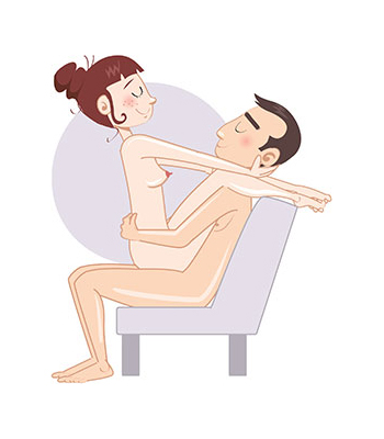 posizione